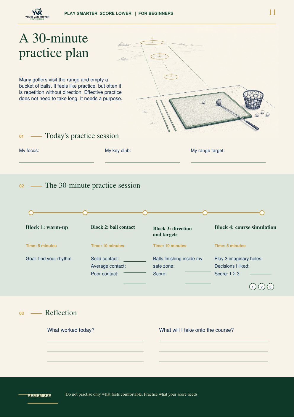 Worksheet Practise 30 minutes with a plan, a practice session in four blocks